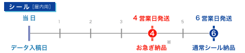 シール | 6営業日発送